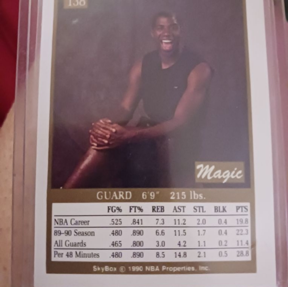 Basketball card - Picture 2 of 8